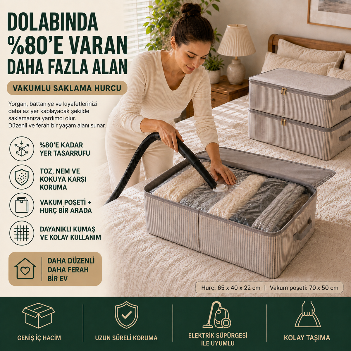 3 Kat Güçlendirilmiş Bez Hurç + Vakum Torbası Seti